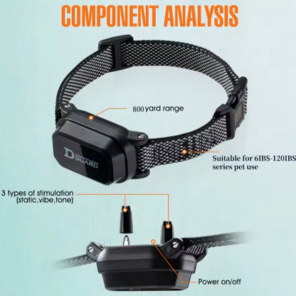 The Ultimate Smart Pet Collar